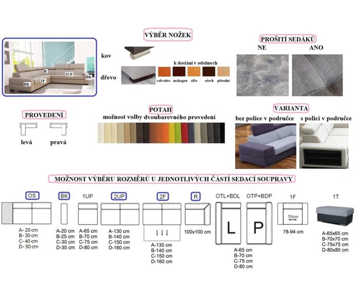 Fotogalerie Sedací souprava Metrix III.- výběr potahů