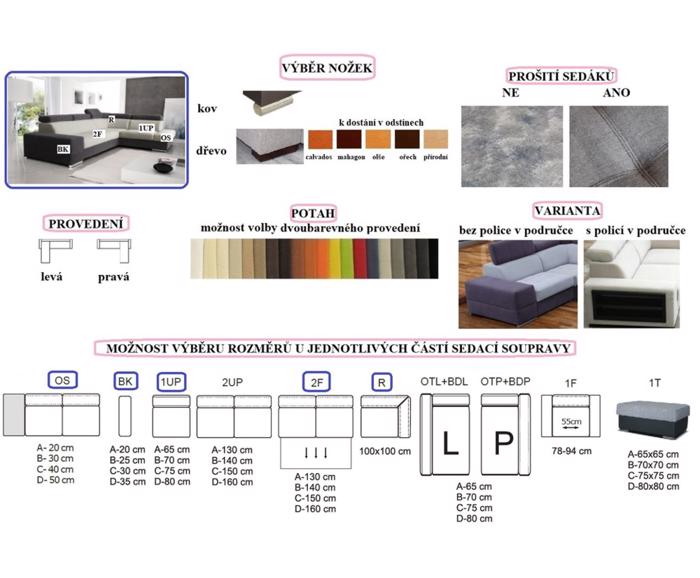 Fotogalerie Sedací souprava Metrix IV - výběr potahů