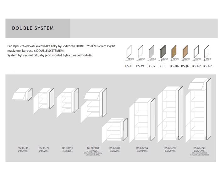 Fotogalerie DOUBLE SYSTEM bočnice BS 30/72 18 mm 