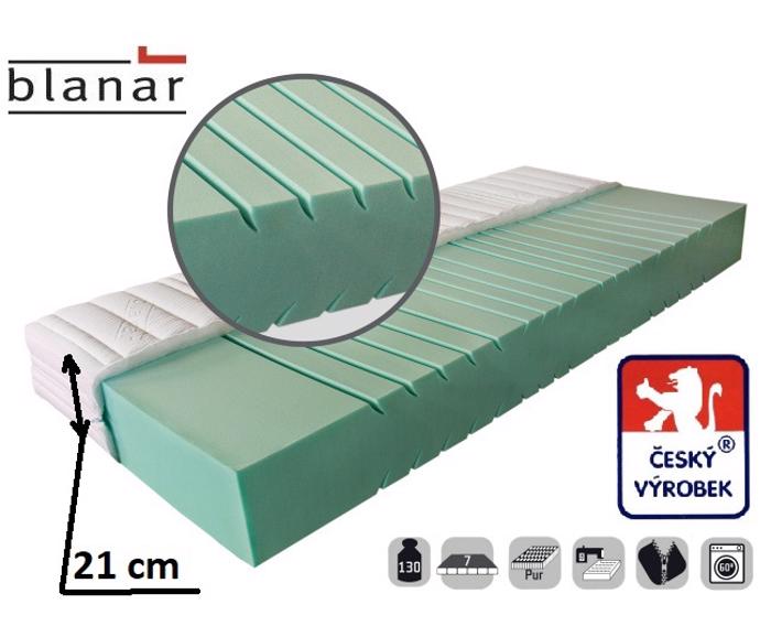 Matrace IVANA PLUS 80x200, výška 21 cm