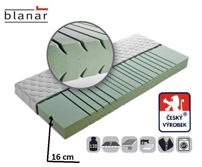 Matrace IVANA 80x200, výška 16 cm