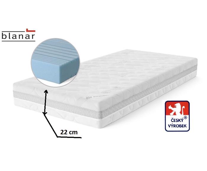 Matrace Asteria 90x200, výška 22 cm