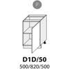 Skříňka jednodveřová 50cm pravá - D1D 50 P (50 cm) - kuchyně Carrini