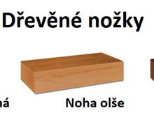 Fotogalerie Křeslo Metrix Plus