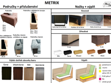 Fotogalerie Sedací souprava Metrix VI. tvar U 