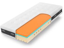 Fotogalerie Tropico matrace Super Fox Visco 90x200x24 cm