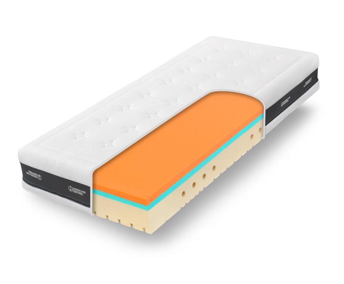 Fotogalerie Tropico matrace Super Fox Visco 90x200x24 cm