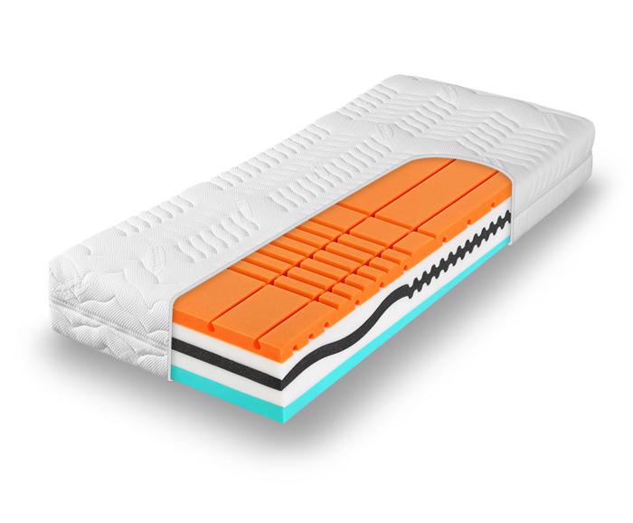 Matrace Amundsen 90 x 200 - výška 26 cm