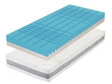 Fotogalerie Matrace tropico Guard Antibacterial 90x200x20 s dvěma zpevněnými boky pro snazší vstávání
