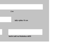 Fotogalerie Sokl bílý 2 m výška 15 cm
