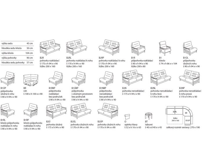 Fotogalerie Pohovka Barbora z masivu