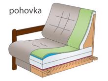 Fotogalerie Sedací souprava Barbora s křesly - potah Zeus 09