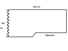 Fotogalerie Kuchyňská pracovní deska 38 mm hloubky 60cm / délky 200 cm - Dark Atelier- neohraněná