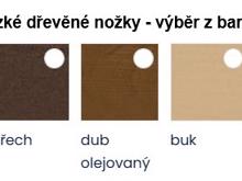 Fotogalerie Taburet Aviro - výběr potahů