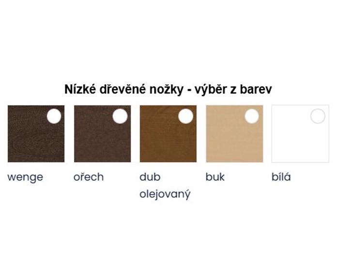 Fotogalerie Taburet Aviro - výběr potahů