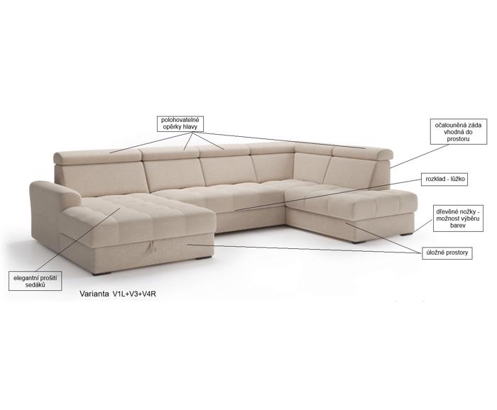 Fotogalerie Rohová sedací souprava Aviro ve tvaru U s širokým otomanem - výběr potahů