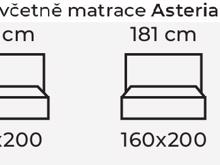Fotogalerie Blanář - čalouněná postel Vernon 160x200 - tmavě šedá - matrace Asteria