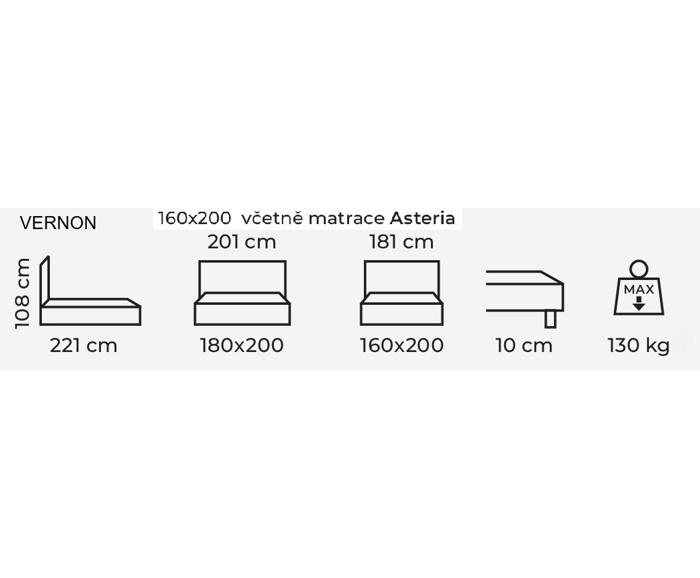 Fotogalerie Blanář - čalouněná postel Vernon 160x200 - tmavě šedá - matrace Asteria