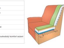 Fotogalerie Sedací souprava Agáta - rozkládací pohovka + polohovací křeslo - výběr barvy