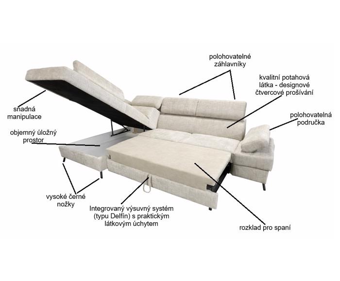 Fotogalerie Sedací souprava Metrix s polohovatelnou područkou Galaxy