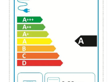 Fotogalerie Trouba AeroPerfect™BBIM14300WMS 