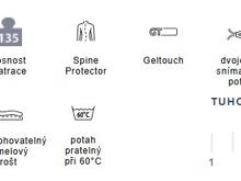 Fotogalerie Matrace Tropico Swisslab Prestige Gel 90x200x24 cm – hybridní gelová pěna
