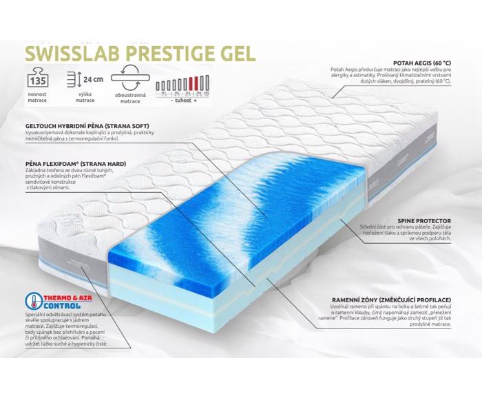 Fotogalerie Zdravotní matrace Tropico Swisslab Prestige Gel 180x200x24 cm – hybridní gelová pěna