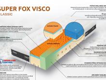 Fotogalerie Zdravotní matrace Tropico Super Fox Classic 24, 120x200 cm