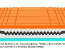 Fotogalerie Ortopedická matrace se zvýšenou tuhostí Tropico Amundsen 26, 180x200 cm