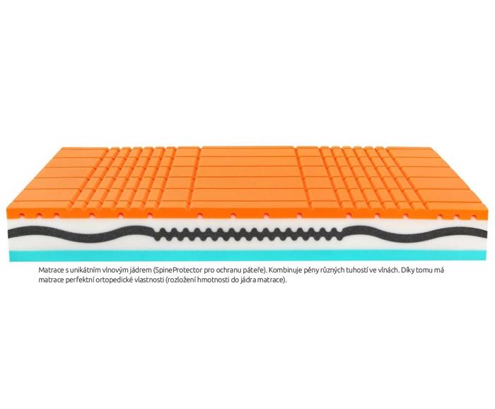 Fotogalerie Ortopedická matrace se zvýšenou tuhostí Tropico Amundsen 26, 180x200 cm