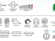 Fotogalerie Ortopedická matrace se zvýšenou tuhostí Tropico Amundsen 26, 180x200 cm