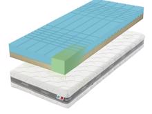 Fotogalerie Zdravotní matrace Tropico Guard Antibacterial 20, 160x200 cm