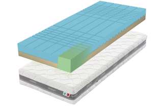 Zdravotní matrace Tropico Guard Antibacterial 20, 90x200 cm