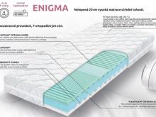 Fotogalerie Zdravotní matrace Tropico Enigma 20 - 80x200 cm