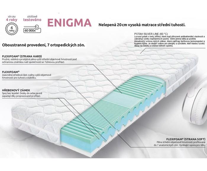 Zdravotní matrace Tropico Enigma 20 80x200 cm - partnerská matrace