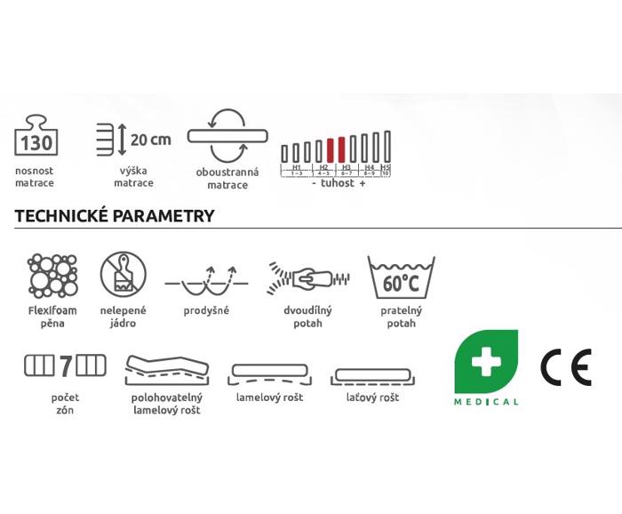 Zdravotní matrace Tropico Enigma 20 80x200 cm - vlastnosti