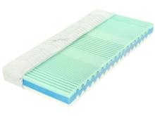 Fotogalerie Zdravotní matrace Tropico Enigma 20 - 80x200 cm