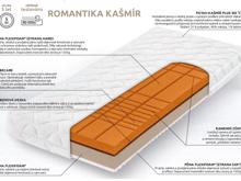 Fotogalerie Matrace Tropico Romantika Kašmír 20 - 80x200 cm + polštářek zdarma