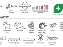 Fotogalerie Matrace Tropico Romantika Kašmír 20 - 80x200 cm + polštářek zdarma