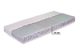 Matrace Optimal 140x200 cm, výška 14 cm
