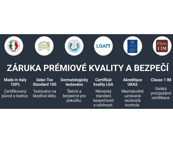 Fotogalerie Italská matrace Ceriflex PARIS 25 cm, 80x200 cm – paměťová pěna s Aloe Vera