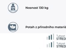 Fotogalerie Italská matrace Ceriflex PARIS 25 cm, 80x200 cm – paměťová pěna s Aloe Vera