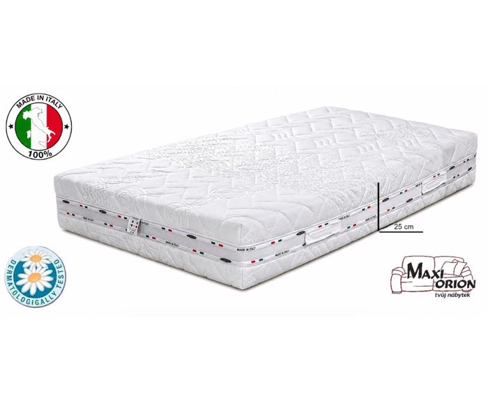 Fotogalerie Italská matrace Ceriflex PARIS 25 cm, 90x200 cm – paměťová pěna s Aloe Vera