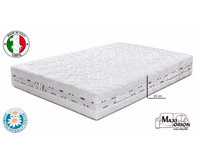 Fotogalerie Italská matrace Ceriflex PARIS 25 cm, 100x200 cm – paměťová pěna s Aloe Vera