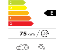 Fotogalerie Myčka nádobí 45 cm CANDY CDIH 2T1047 BRAVA
