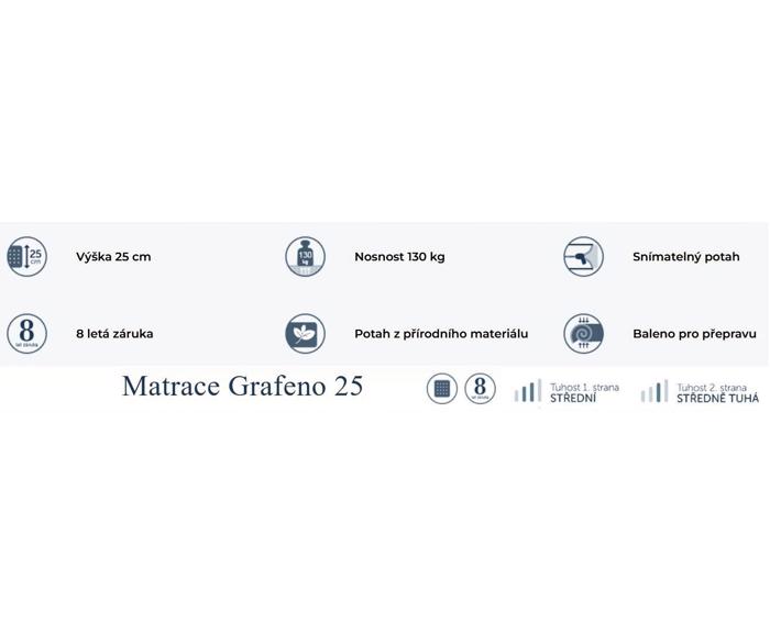 Fotogalerie Italská ortopedická matrace Ceriflex GRAFENO 25 cm, 100x200 cm – paměťová pěna, volba 4 tuhostí