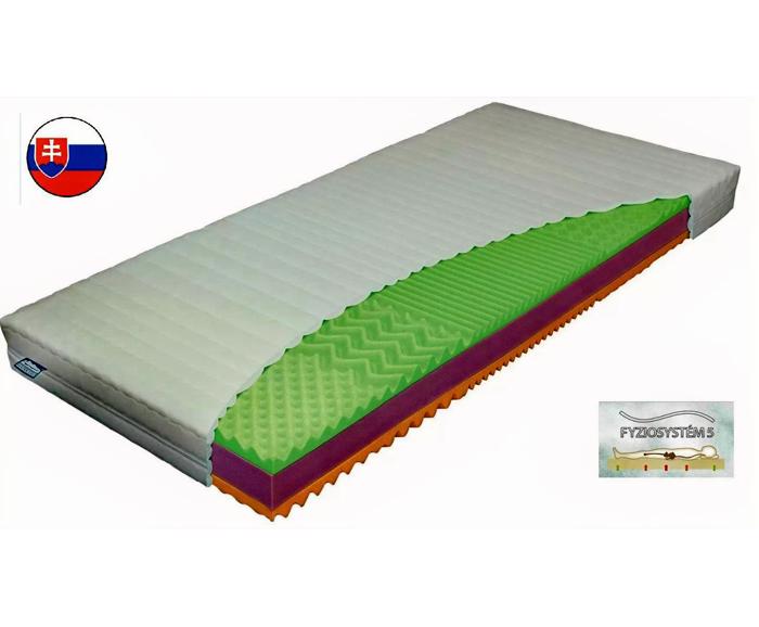 Fotogalerie Ortopedická matrace Klasik plus 90x200 - výška 20 cm