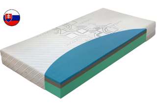 Ortopedická matrace AQUASLEEP 90x200 cm - výška 20 cm