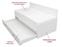 Fotogalerie Postel s úložným prostorem včetně roštů DUO 90x200 cm, zadní čelo