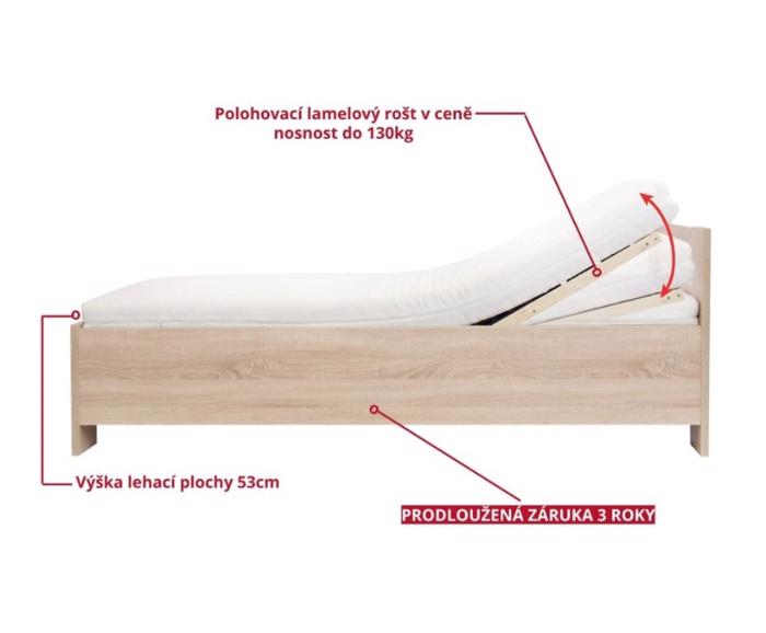 Zvýšená postel 90 x 200 cm s úložným prostorem a polohovacím roštem Lota - materiály